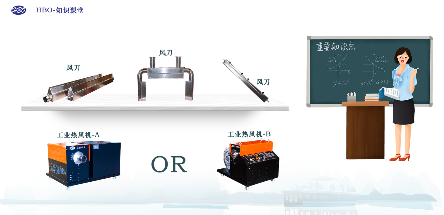 風刀如何需要搭配什么種類的種業(yè)熱風機？.jpg