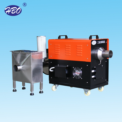 超潔凈型（帶高效過濾器）