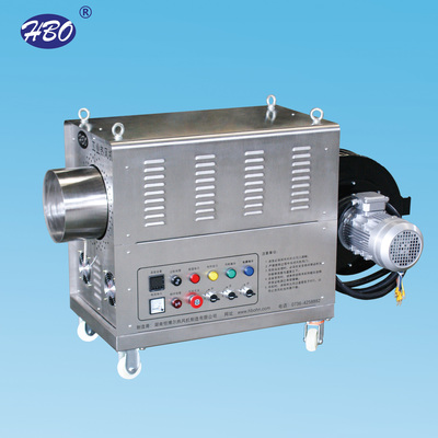 HBO-工業(yè)熱風(fēng)機(jī)（不銹鋼款）