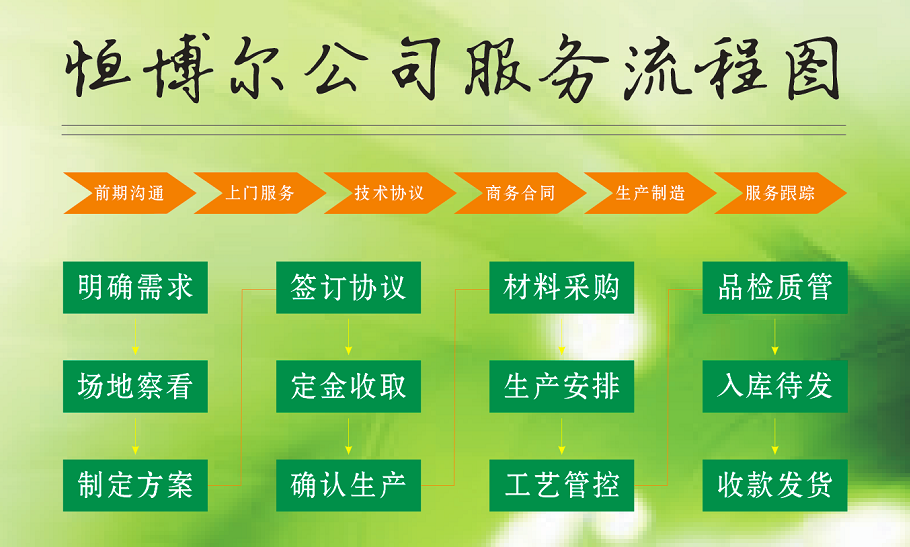 ABUIABAEGAAg4KCW8AUosbWytQMwjgc4owQ