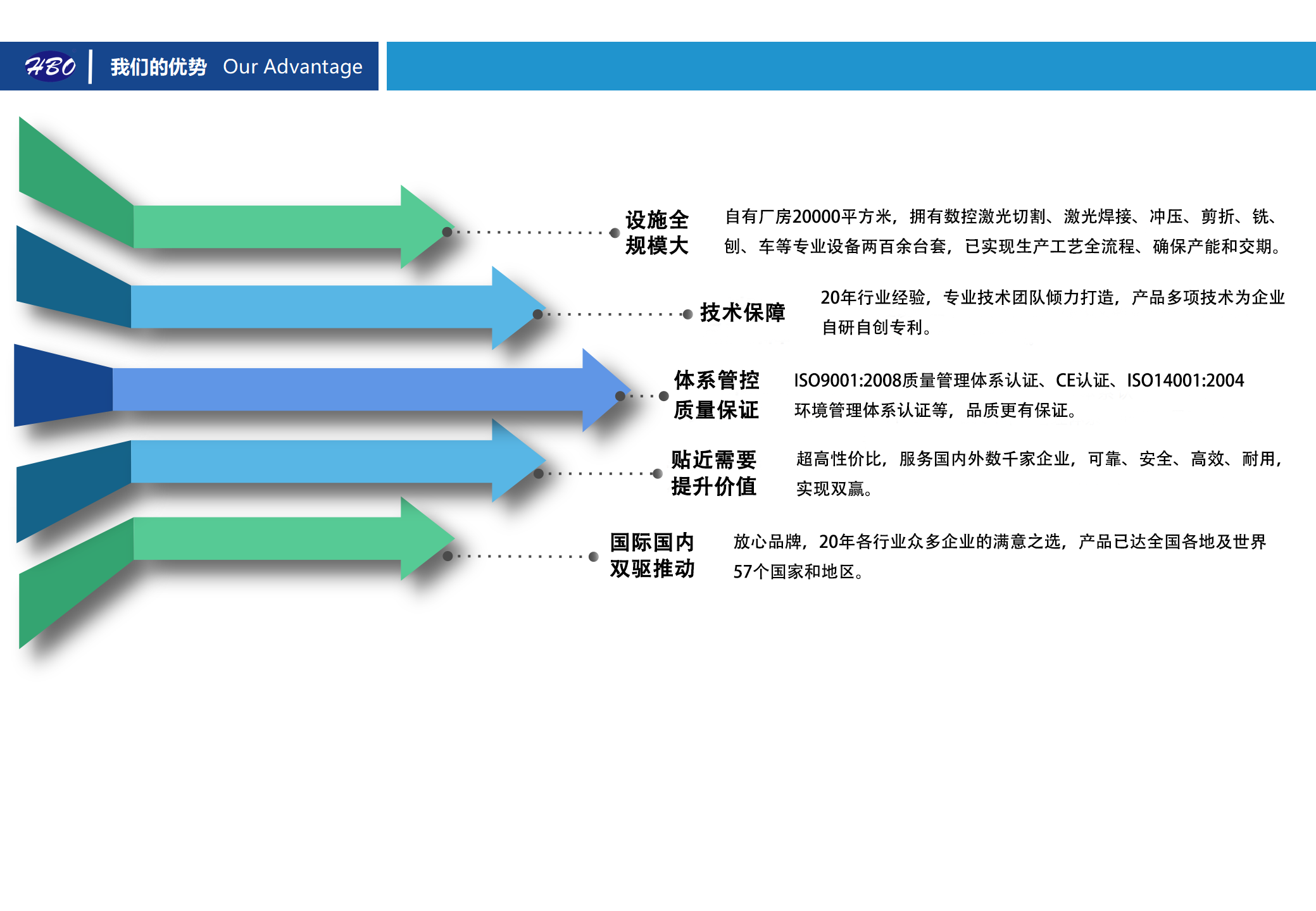 畫冊(cè)PPT-最新修訂版本 - 副本_55.png
