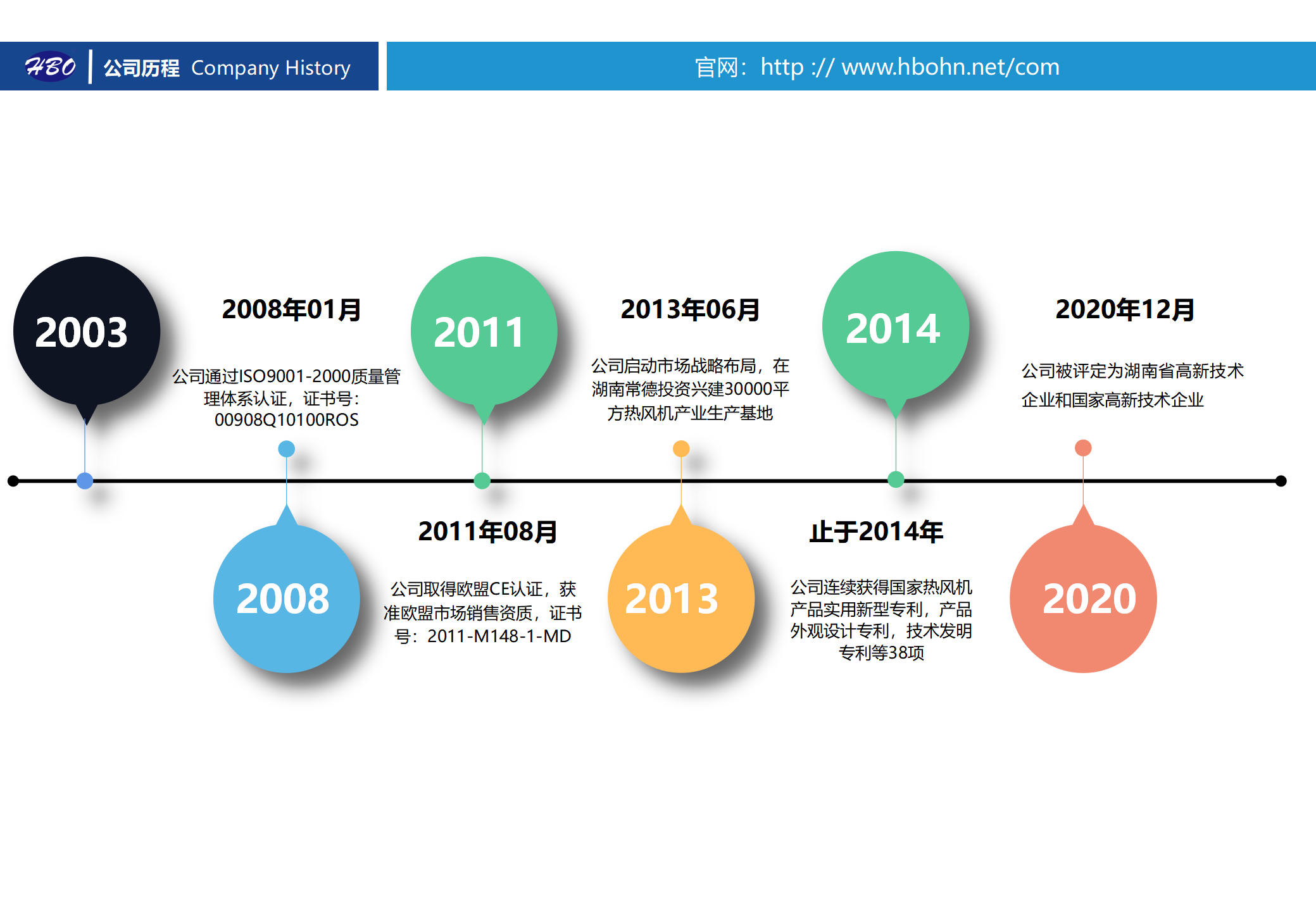 畫冊PPT-最新修訂版本 - 副本_03.png